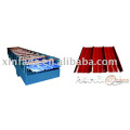 Rissian Type Roll Forming Machine